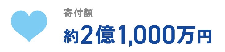 寄付額　約2億1,000万円