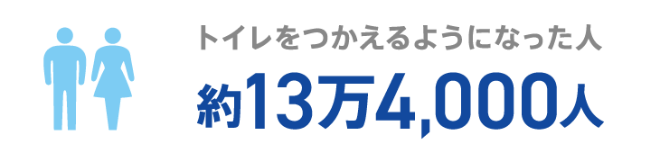 トイレをつかえるようになった人　約13万4,000人