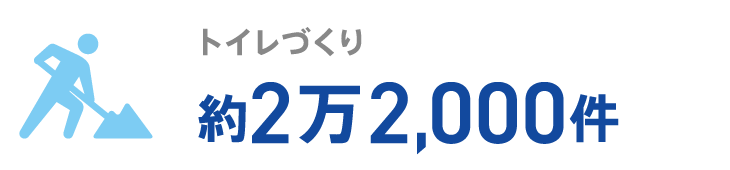 トイレづくり　約2万2,000件