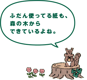 リス