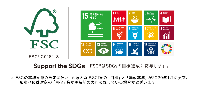 SUSTAINABLE DEVELOPMENT GOALS