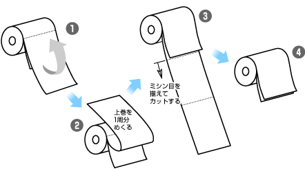 トイレットロールミシン目ずれの直し方