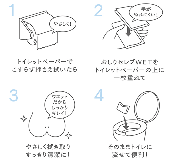 ネピア おしりセレブWET｜家庭用品 薬用ウエット｜商品情報｜【森の