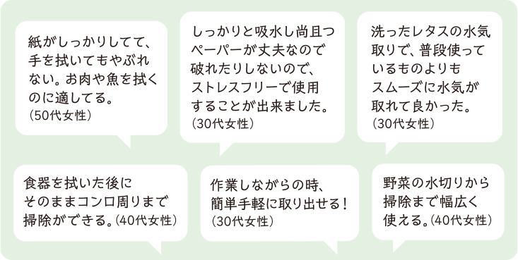 実際にご使用いただいたお客様の声!
