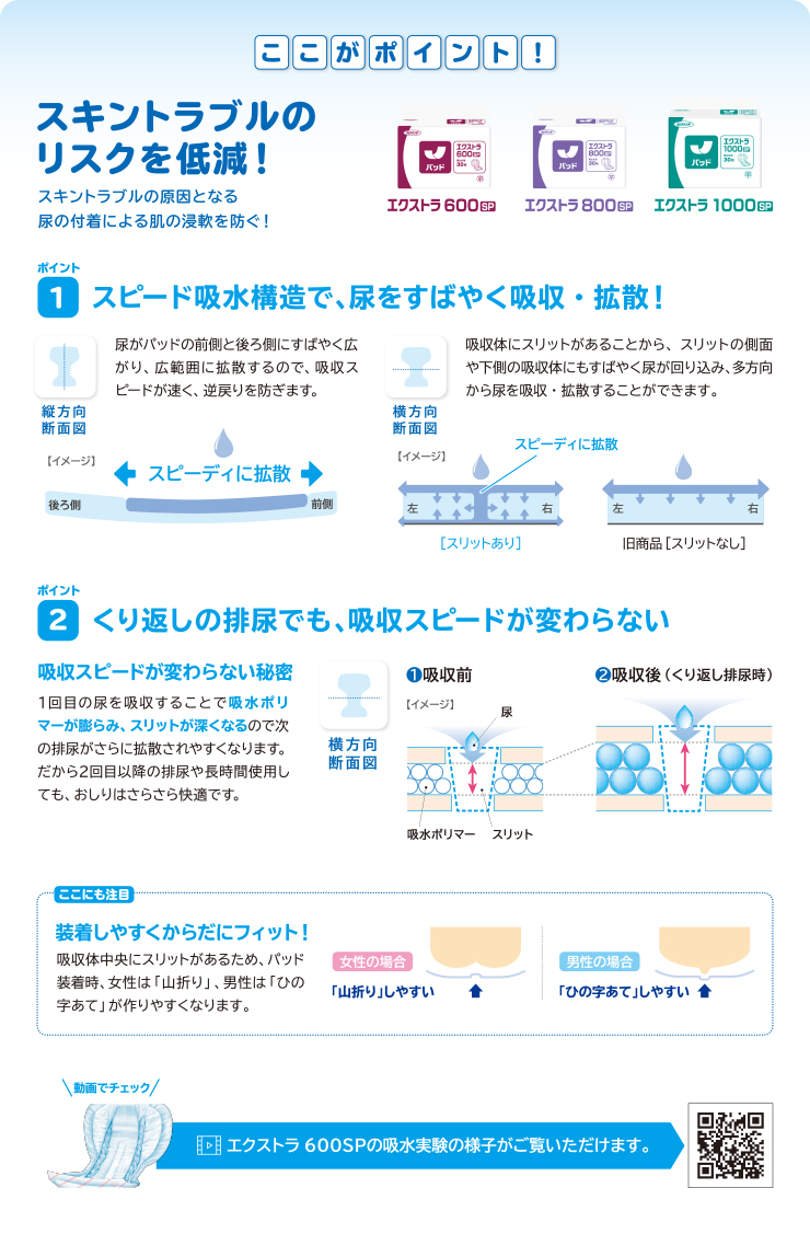 高い吸収性で快適な付け心地！ エクストラ600SP エクストラ800SP エクストラ1000SP