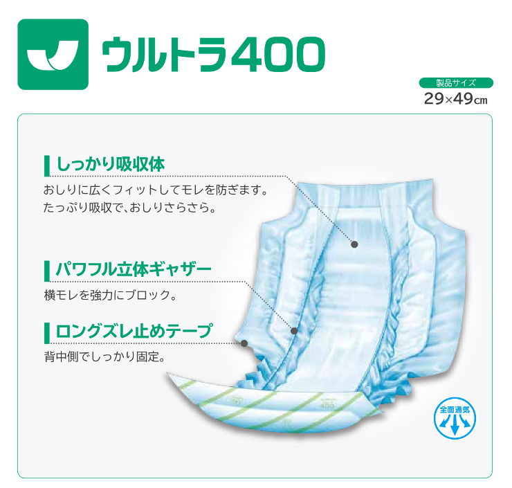 ネピアテンダー パッド ウルトラ400・500｜ネピア