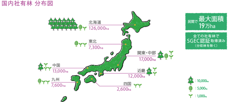 国内社有林 分布図