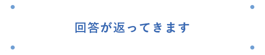 回答が返ってきます